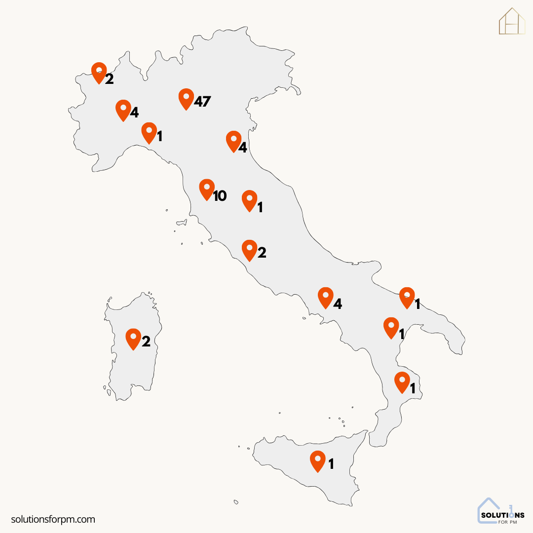 Il Recap del 2024: un anno di Crescita, Successi e Nuove Sfide